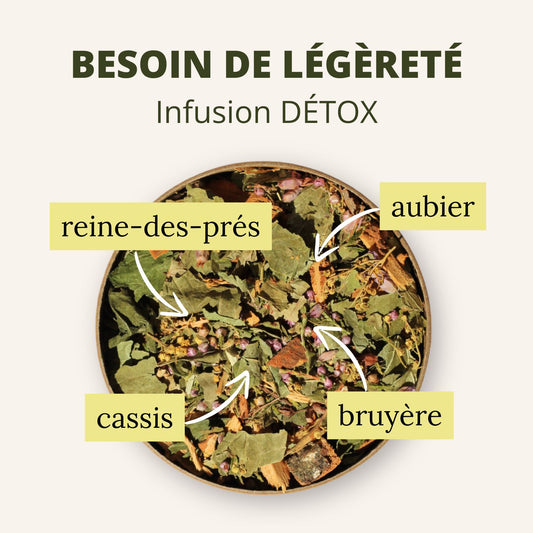 Infusion Détox bio