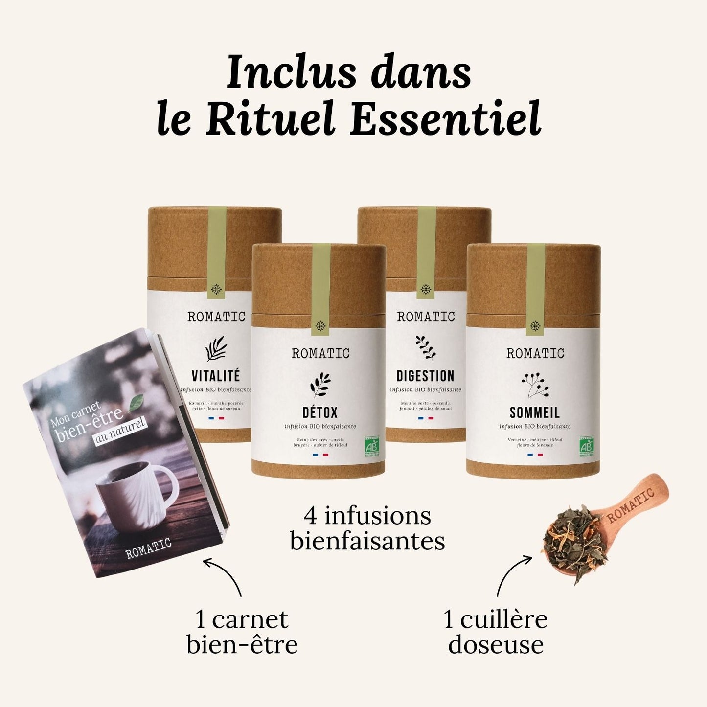 Rituel Essentiel – 4 infusions bio (Digestion, Vitalité, Sommeil, Détox)