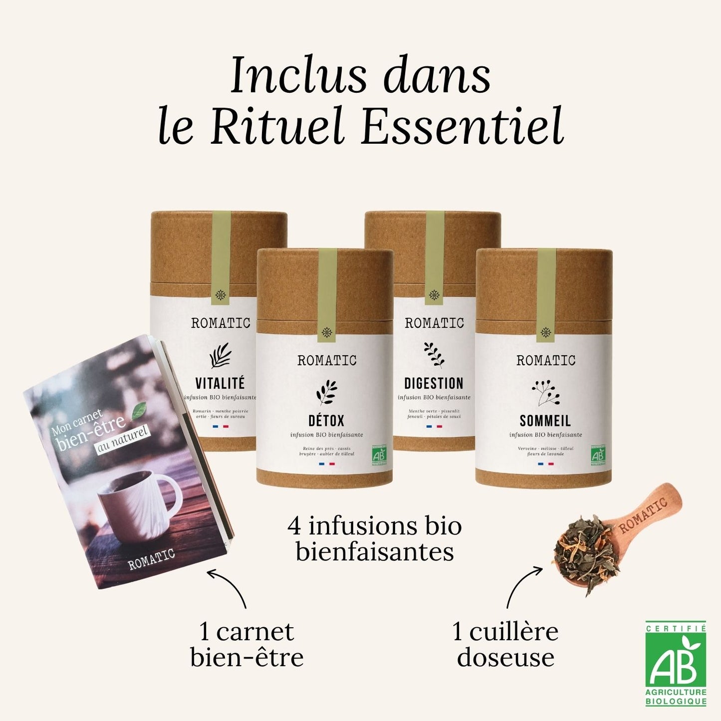Rituel Essentiel